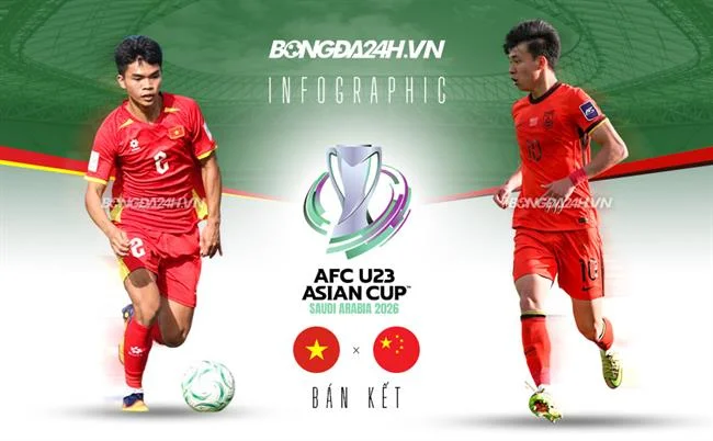Ưu đãi và khuyến mãi độc quyền 88clup Game Bài